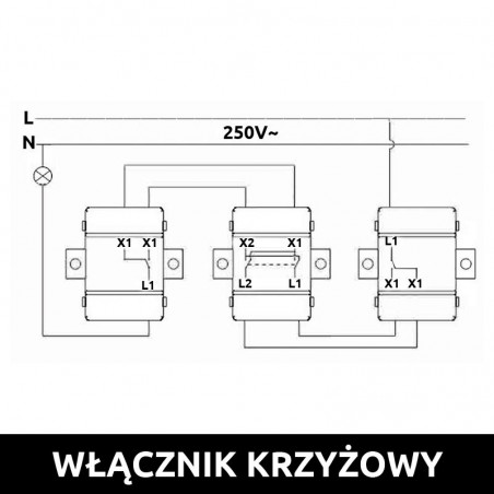 Kreuzschalter