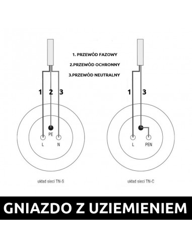 230V-Steckdose mit Schutzkontakt